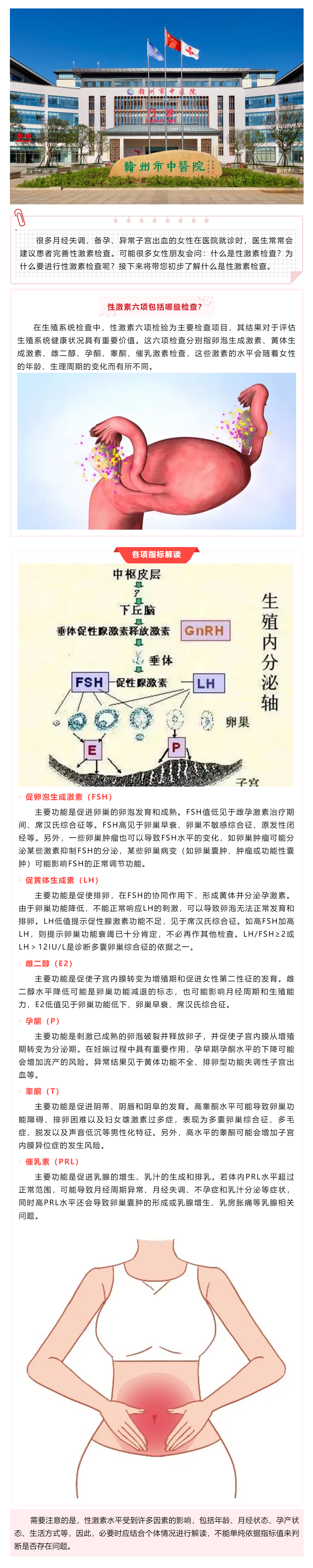 你還在霧里看花？醫(yī)生帶您了解性激素六項(xiàng).png